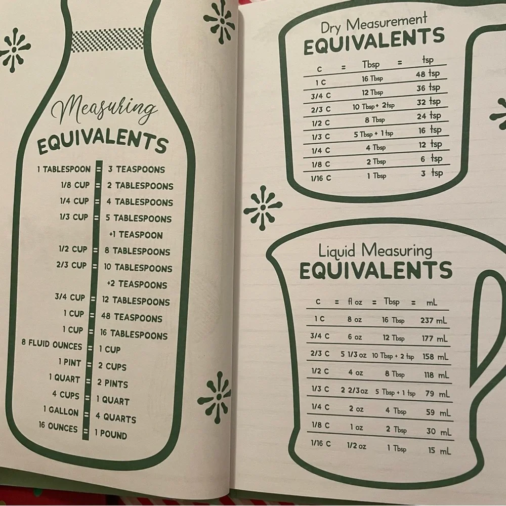 🆕 Holiday budget planner and holiday menu / meal planner set
